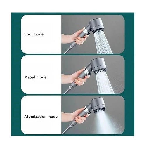 Filtered Shower Head